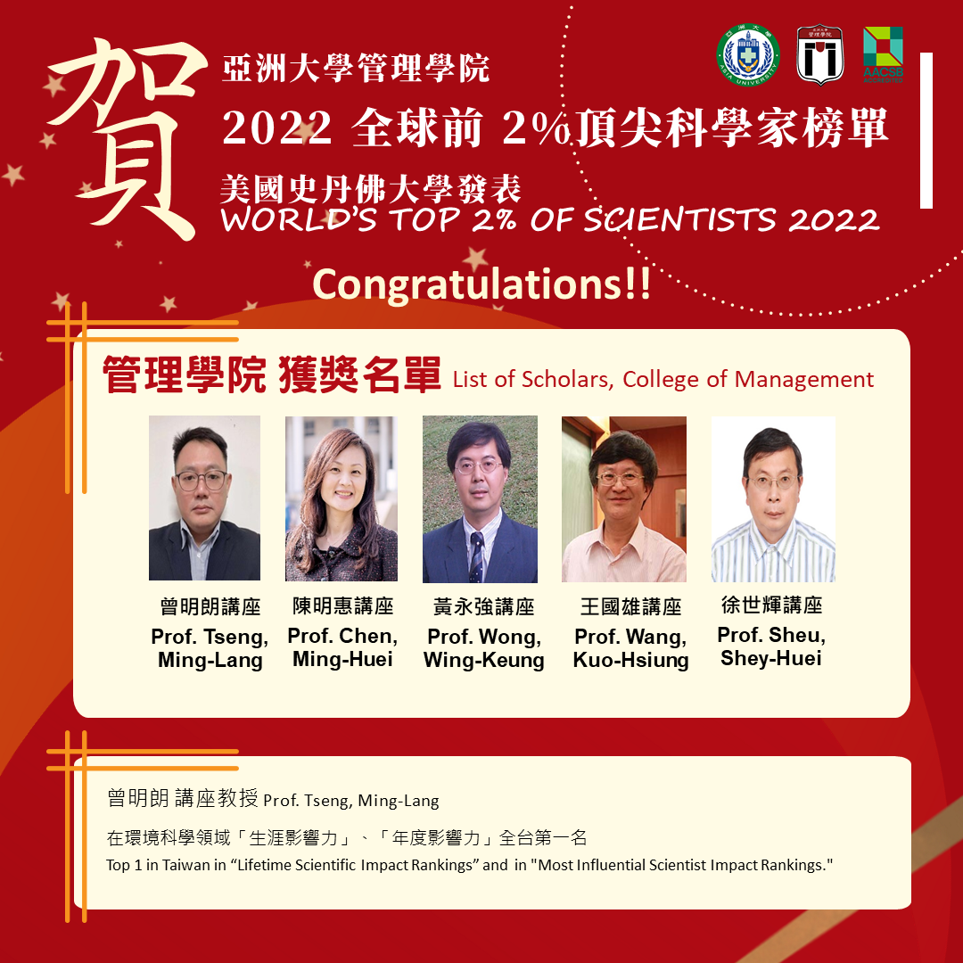 恭賀top 2科學家_榜單8